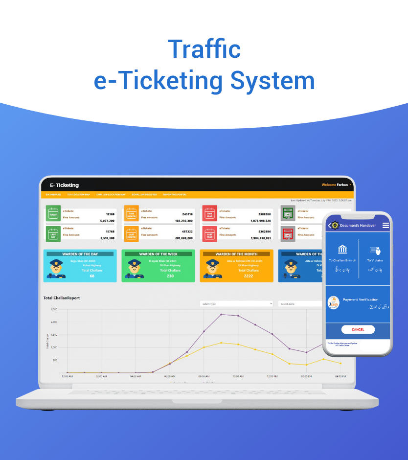 MeeramTech erp solution thumbail image